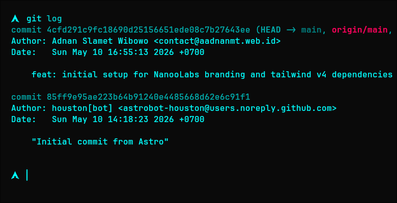 Git Log Complex